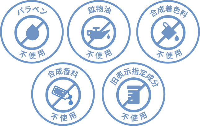 不使用