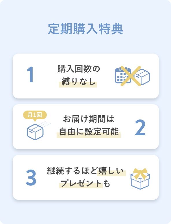 購入特典